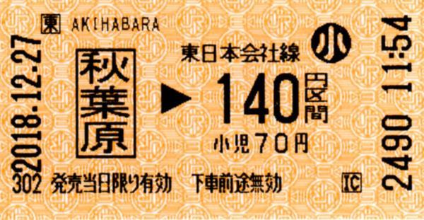 東京駅乗車券 エドモンソン券