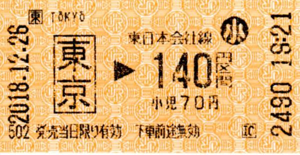 東京駅乗車券 エドモンソン券