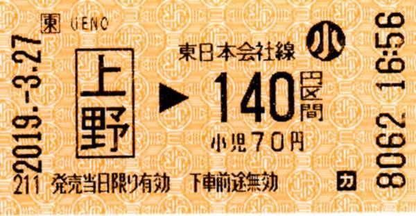 上野駅乗車券 エドモンソン券