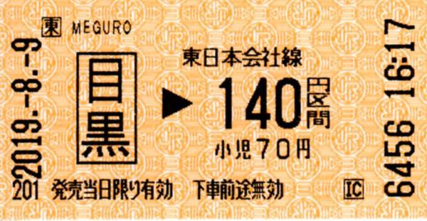 目黒駅乗車券 エドモンソン券