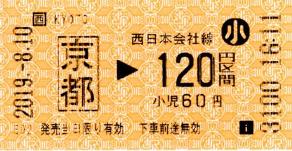 京都駅 乗車券 エドモンソン券