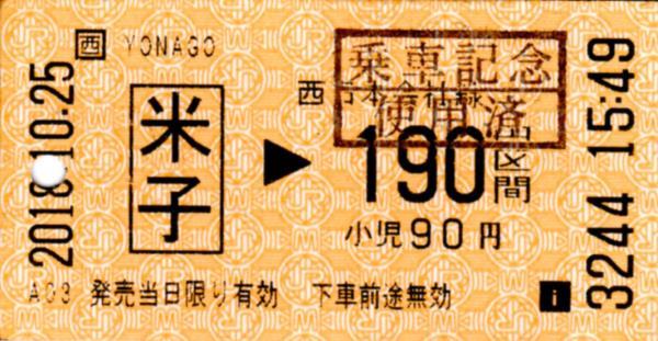 米子駅HT50発行乗車券 エドモンソン券